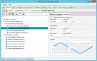 Variable Simulation Settings