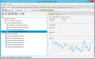 Variable Simulation Settings