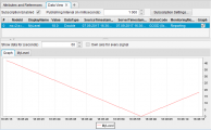 Data View